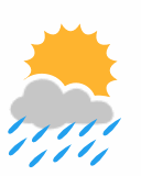 Weather Senj
