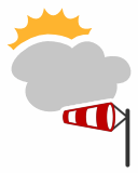 vreme Wednesday