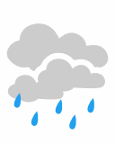Weather Rovinj