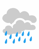 Weather 3