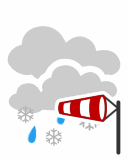 Weather Senj