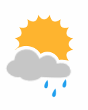 Weather Bari
