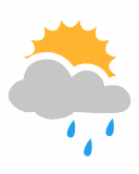Weather Pulj