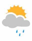 Weather Bari