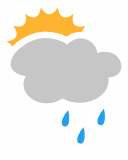Weather Bari