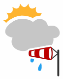 Weather Dubrovnik