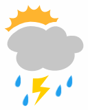 Weather Bari