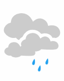 Weather Bari